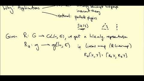 Lie groups and Lie algebras: Representations