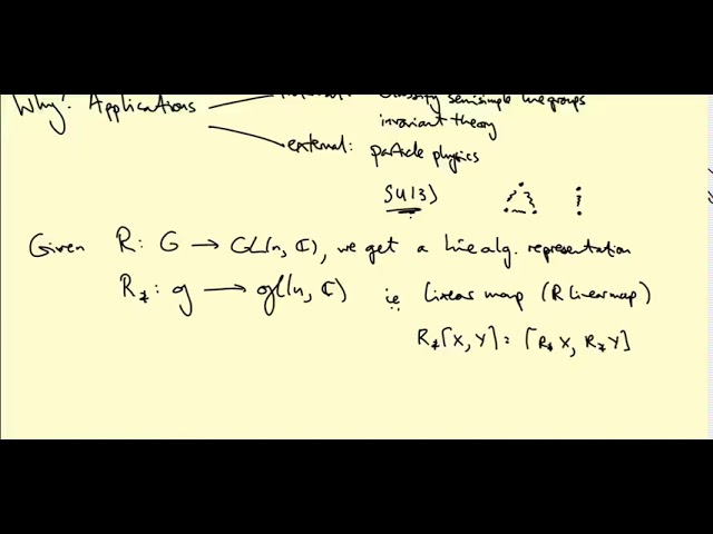 Lie groups and Lie algebras Optional Extra: Topology of Lie groups