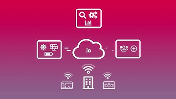 IoT platform for building automation and energy systems technology