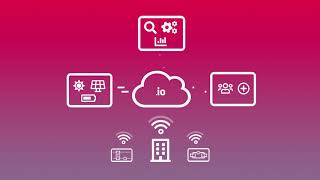IoT platform for building automation and energy systems technology