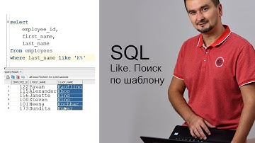 SQL Поиск по шаблону Like