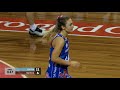 SEMI FINAL | Contax vs Matrics | Netball SA Premier League