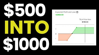 2X Your Money With This ONE Options Strategy