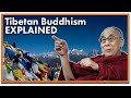 What is Tibetan Buddhism?