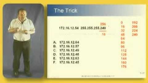 TCPIP BEST TUTORIAL.flv