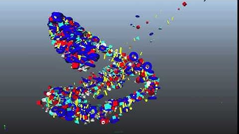 Particle Instancer animation