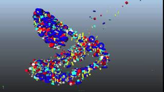 Particle Instancer animation