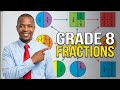 Grade 8 Fractions| Multiplication, division of fractions and percentage increase & decrease