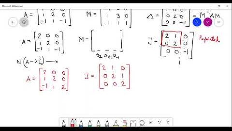 EEN 305 EED IITR Lecture 3A - Geometric Multiplicity of Eignevalues - Advanced Control Systems