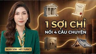 Sợi Chỉ Chung: Manulife - Buffett - Rockefeller - Hoshi | Thái Phương Anh
