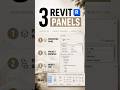 Revit Basic Navigation Starts Here #architecture #revit #revittutorial #design #revittutorial