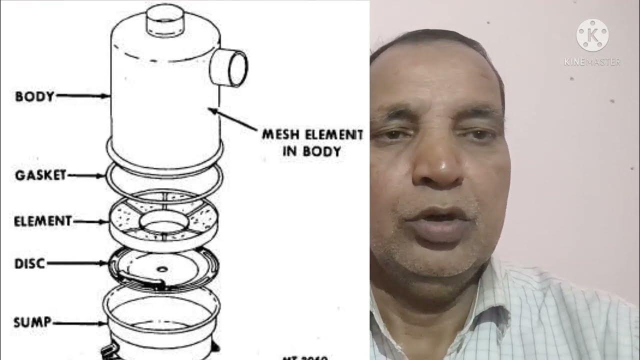 Cummins Oil bath air cleaner, Kaise kam karta hai.(Hindi) YouTube