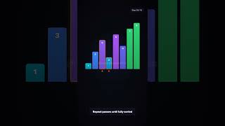 Google Interview Prep: Bubble Sort Explained Visually