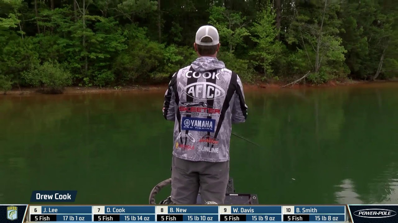 2025 Bassmaster Elite Series at Lake Hartwell, SC – Toyota Mid-Day Report – Day 1