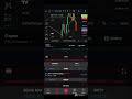 OPTION SELLING 13 #trading #stockmarket #scalpingtradingstrategynifty #nifty optiontradingstrategy