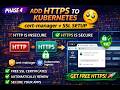 Add HTTPS to Kubernetes cert manager Ingress Full 