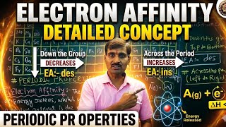 EP344_ELECTRON_AFFINITY CHEMISTRY PERIODIC TABLE PERIODIC PROPERTIES AND VARIATION OF PROPERTIES