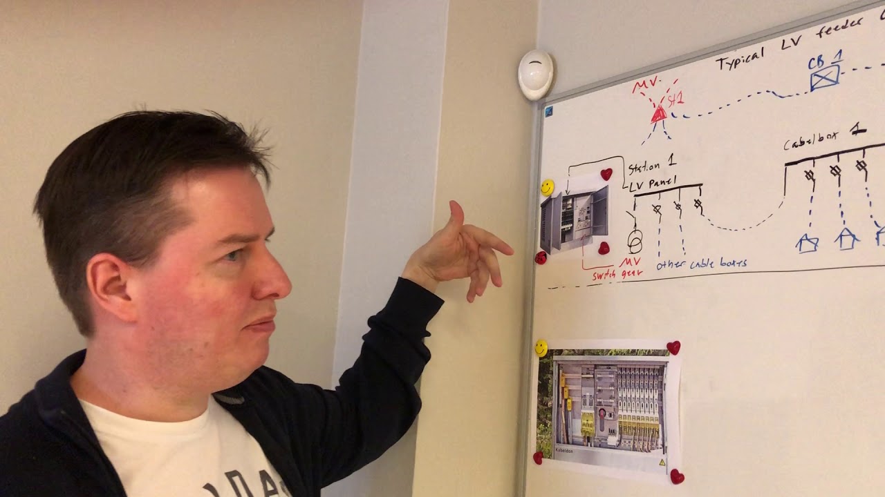 Background info: Typical Low Voltage Distribution Feeder/Circuit