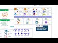 How To Spy On Your Competitors Ads For Free