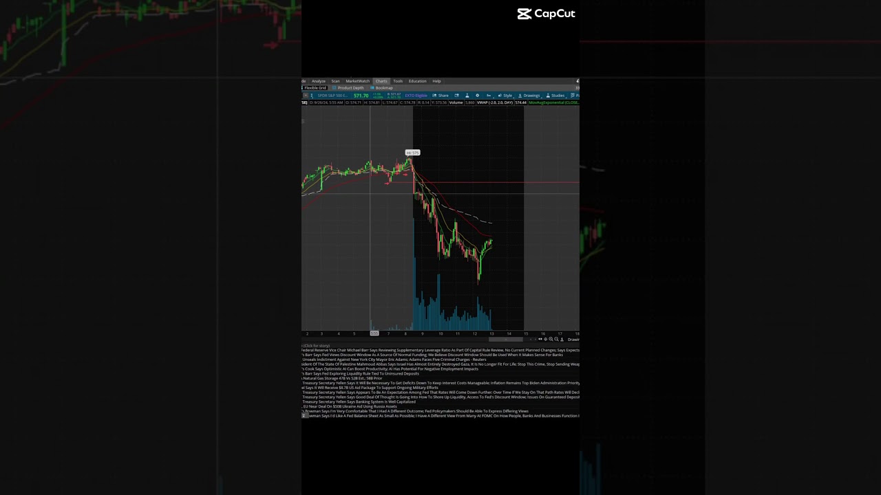 MDR trading ES trading view live account