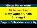 02 November Nifty Options Trading Strategy Explained In Hindi | 