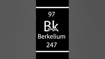 Berkelium: Energizing the Future of Research