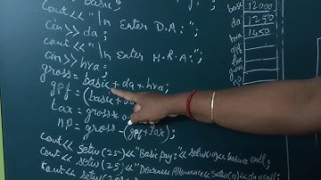 Data types, variables and expressions/Class11/Chapter 9 Part28