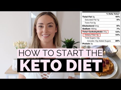 how-to-start-the-keto-diet-to-lose-weight|keto-macros-and-calories