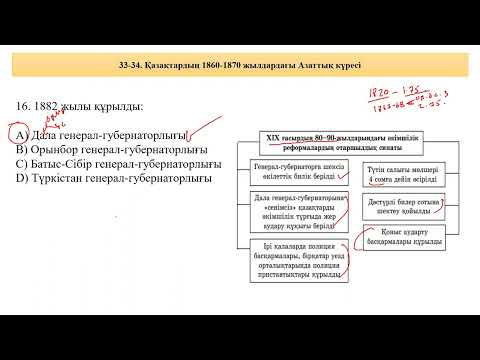 Бейне: Неліктен жетекшілер өкілеттік беруге құлықсыз?