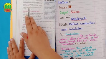 Materials -- Class 3 Science, Unit 6,  Lecture 14,