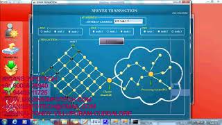 Details Risk Assessment in a Sensor Cloud Framework Using Attack Graphs News