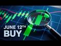 Market Maker Buy Model | 12th of june 2026 |