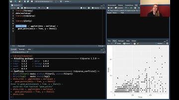 Ch 12, Video 4: Intro to plotly