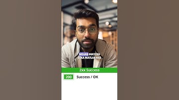 Http Status Codes Explained in 1 minute #shorts #software #coding #javascript