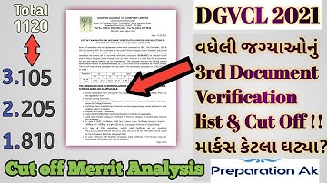 Dgvcl 3rd Document Verification List is Declared #jrassistant #dgvcl