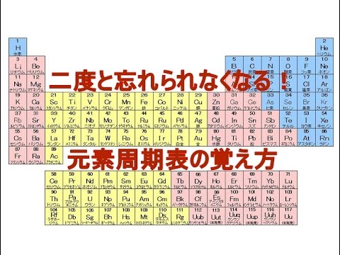 二度と忘れられなくなる 元素周期表の覚え方 Youtube