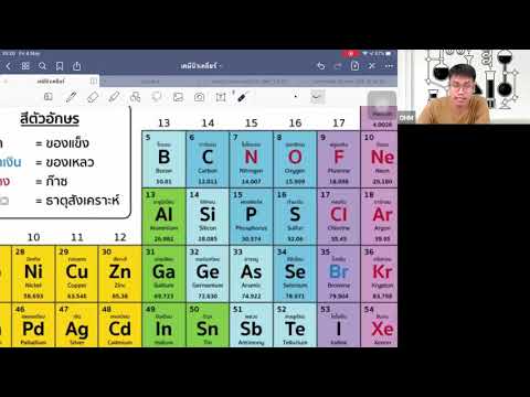 Gen Chem II Final : Nuclear Chemistry EP.1