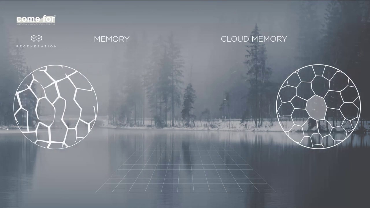 Ортопедический матрас с Cloud MEMORY Regeneration | СВІТ МАТРАЦІВ