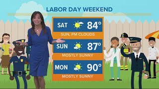 Heat and humidity for Labor Day weekend: Cleveland weather forecast for September 1, 2023
