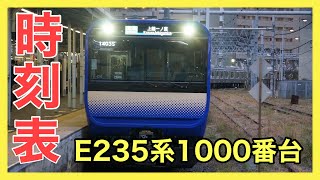 【運用調査】E235系1000番台（横須賀・総武快速・総武本・内房・外房線）の運用をまとめてみました。