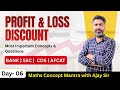 Mastering Profit, Loss & Discount for SSC and Bank PO