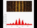 Single photon wavefront-splitting interference: An illustration of the light quantum in action