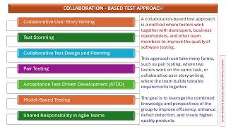 QA048: Collaboration-Based Test Approach