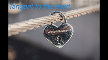 Implicit Differentiation Problem 2 (Cardioid)