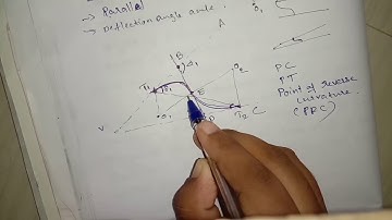 Geomatics mod 2- elements of reverse curve
