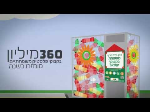 60 שניות על מיחזור בקבוקי פלסטיק סטודיו EBD POST PRODUCTION 