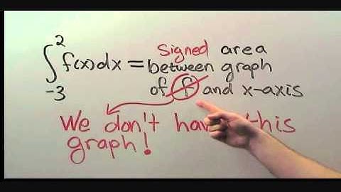 Definite Integral FTC