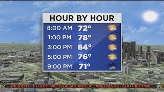Evelyn Taft's Weather Forecast (Sept. 22)