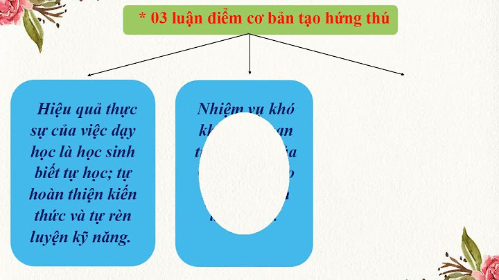 Khái niệm hứng thú học tập là gì năm 2024