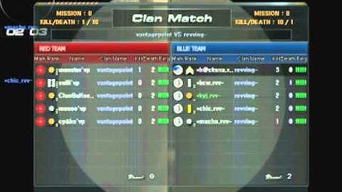 revving- vs. vantagepoint